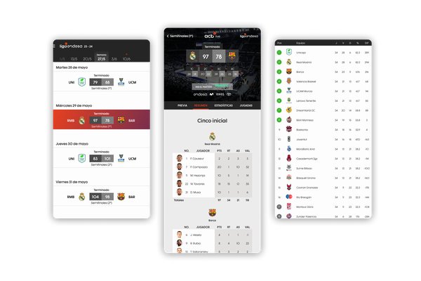 pantallas del directo de acb, live