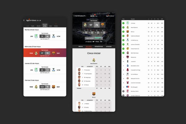 varias pantallas del live de acb
