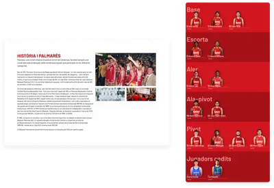 Bàsquet Manresa: club history and squad