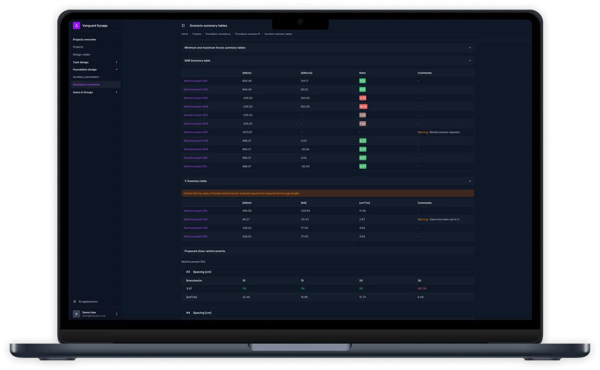 Vanguard SynApp escenarios simulaciones