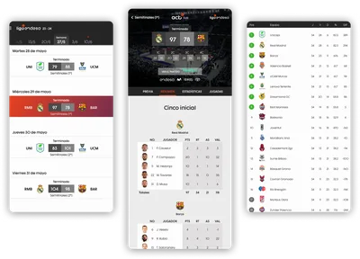 pantallas del directo de acb, live