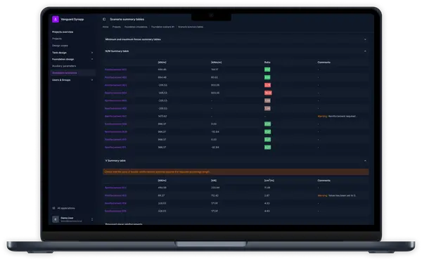 Vanguard Synapp: foundation verification summary