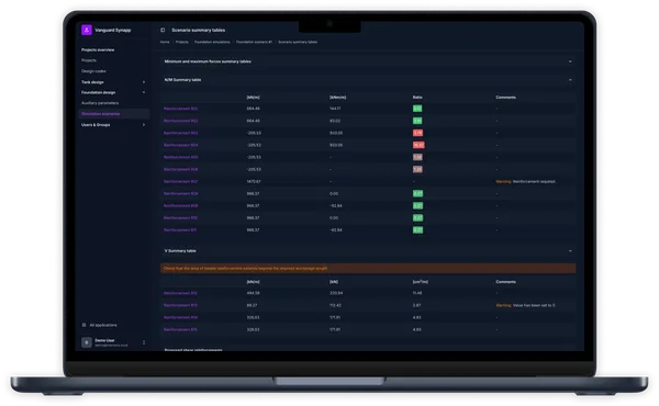 Vanguard Synapp: foundation verification summary